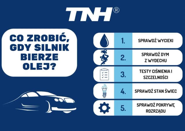 Dlaczego silnik bierze olej? Odkryj przyczyny i rozwiązania problemu Dlaczego silnik bierze olej? Odkryj przyczyny i rozwiązania problemu
