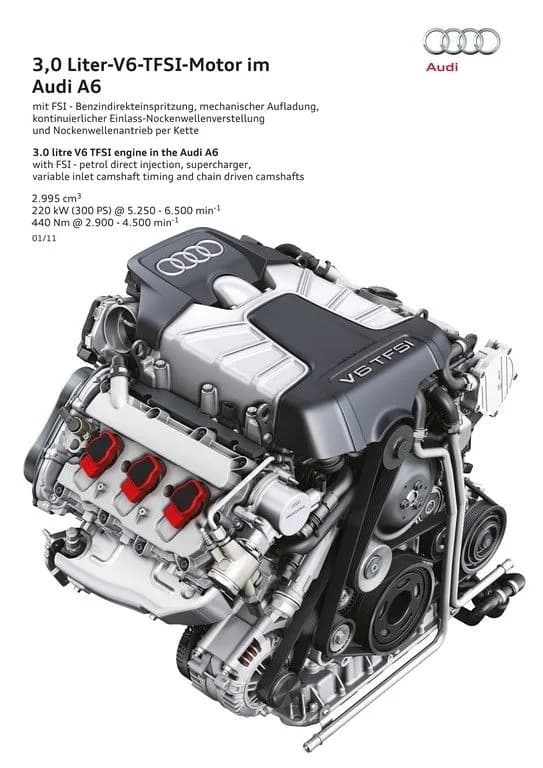 Audi A6 C7 jaki silnik - wybierz najlepszy silnik dla siebie Audi A6 C7 jaki silnik - wybierz najlepszy silnik dla siebie